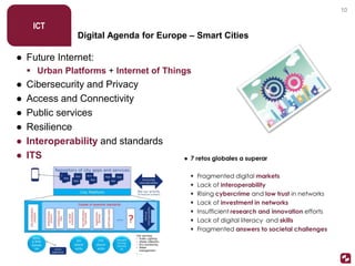 Digital Agenda for Europe – Smart Cities
ICT
● Future Internet:
 Urban Platforms + Internet of Things
● Cibersecurity and Privacy
● Access and Connectivity
● Public services
● Resilience
● Interoperability and standards
● ITS
10
 