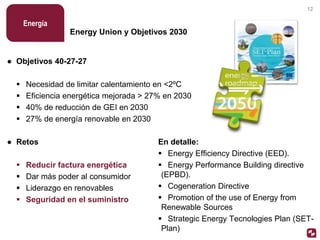 Energy Union y Objetivos 2030
Energía
● Objetivos 40-27-27
 Necesidad de limitar calentamiento en <2ºC
 Eficiencia energética mejorada > 27% en 2030
 40% de reducción de GEI en 2030
 27% de energía renovable en 2030
● Retos
 Reducir factura energética
 Dar más poder al consumidor
 Liderazgo en renovables
 Seguridad en el suministro
12
En detalle:
 Energy Efficiency Directive (EED).
 Energy Performance Building directive
(EPBD).
 Cogeneration Directive
 Promotion of the use of Energy from
Renewable Sources
 Strategic Energy Tecnologies Plan (SET-
Plan)
 