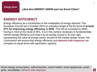 ¿Qué dice ENERGY UNION para las Smart Cities?
ENERGY EFFICIENCY
Energy efficiency as a contribution to the moderation of energy demand: The
European Council set in October 2014 an indicative target at the EU level of at least
27% for improving energy efficiency in 2030. This will be reviewed by 2020,
having in mind an EU level of 30%. It is in this context necessary to fundamentally
rethink energy efficiency and treat it as an energy source in its own right,
representing the value of energy saved. As part of the market design review, the
Commission will ensure that energy efficiency and demand side response can
compete on equal terms with generation capacity.
Energy Union
15
Know energy consumption, self-production, smart meters, smart appliances, smart
grids, renewables, demand side response
 