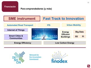 Para emprendedores (y más)
Financiación
18
5G
Internet of Things
Energy
Efficient
Buildings
ITS Urban MobilityAutomated Road Transport
Smart Cities &
Communities
Energy Efficiency Low Carbon Energy
FI
Big Data
SME instrument Fast Track to Innovation
 