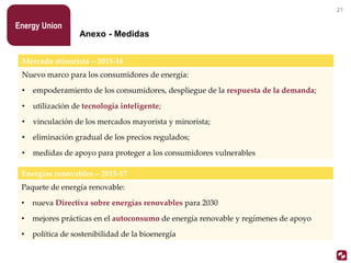 Anexo - Medidas
Energy Union
21
Mercado minorista – 2015-16
Nuevo marco para los consumidores de energía:
• empoderamiento de los consumidores, despliegue de la respuesta de la demanda;
• utilización de tecnología inteligente;
• vinculación de los mercados mayorista y minorista;
• eliminación gradual de los precios regulados;
• medidas de apoyo para proteger a los consumidores vulnerables
Energías renovables – 2015-17
Paquete de energía renovable:
• nueva Directiva sobre energías renovables para 2030
• mejores prácticas en el autoconsumo de energía renovable y regímenes de apoyo
• política de sostenibilidad de la bioenergía
 