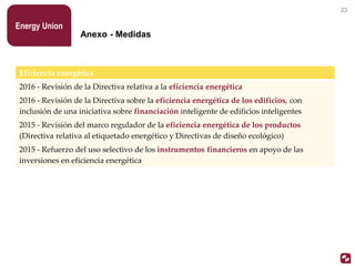 Energy Union
23
Eficiencia energética
2016 - Revisión de la Directiva relativa a la eficiencia energética
2016 - Revisión de la Directiva sobre la eficiencia energética de los edificios, con
inclusión de una iniciativa sobre financiación inteligente de edificios inteligentes
2015 - Revisión del marco regulador de la eficiencia energética de los productos
(Directiva relativa al etiquetado energético y Directivas de diseño ecológico)
2015 - Refuerzo del uso selectivo de los instrumentos financieros en apoyo de las
inversiones en eficiencia energética
Anexo - Medidas
 