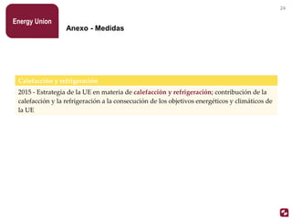 Energy Union
24
Calefacción y refrigeración
2015 - Estrategia de la UE en materia de calefacción y refrigeración; contribución de la
calefacción y la refrigeración a la consecución de los objetivos energéticos y climáticos de
la UE
Anexo - Medidas
 
