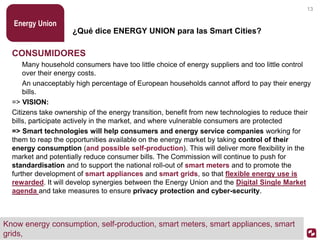 ¿Qué dice ENERGY UNION para las Smart Cities?
CONSUMIDORES
• Many household consumers have too little choice of energy suppliers and too little control
over their energy costs.
• An unacceptably high percentage of European households cannot afford to pay their energy
bills.
=> VISION:
Citizens take ownership of the energy transition, benefit from new technologies to reduce their
bills, participate actively in the market, and where vulnerable consumers are protected
=> Smart technologies will help consumers and energy service companies working for
them to reap the opportunities available on the energy market by taking control of their
energy consumption (and possible self-production). This will deliver more flexibility in the
market and potentially reduce consumer bills. The Commission will continue to push for
standardisation and to support the national roll-out of smart meters and to promote the
further development of smart appliances and smart grids, so that flexible energy use is
rewarded. It will develop synergies between the Energy Union and the Digital Single Market
agenda and take measures to ensure privacy protection and cyber-security.
Energy Union
13
Know energy consumption, self-production, smart meters, smart appliances, smart
grids,
 