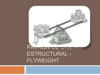 PATRON DE DISEÑO
ESTRUCTURAL -
FLYWEIGHT
 