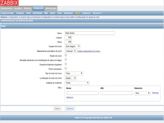 O que são mapas de rede

5

 