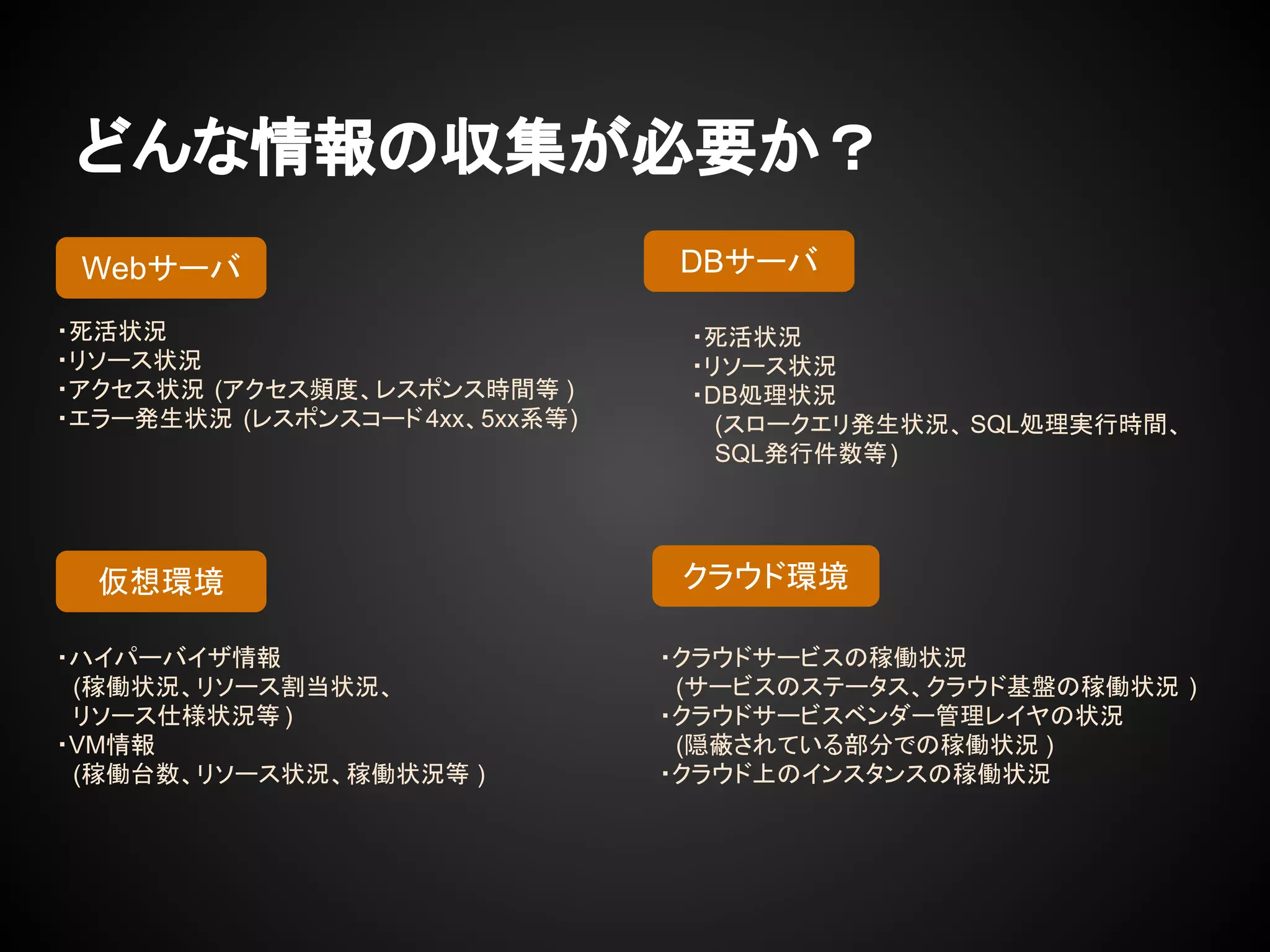 どんな情報の収集が必要か？
Webサーバ DBサーバ
仮想環境 クラウド環境
・死活状況
・リソース状況
・アクセス状況 (アクセス頻度、レスポンス時間等 )
・エラー発生状況 (レスポンスコード4xx、5xx系等)
・死活状況
・リソース状況
・DB処理状況
　 (スロークエリ発生状況、 SQL処理実行時間、
　 SQL発行件数等)
・ハイパーバイザ情報
　(稼働状況、リソース割当状況、
　リソース仕様状況等 )
・VM情報
　(稼働台数、リソース状況、稼働状況等 )
・クラウドサービスの稼働状況
　(サービスのステータス、クラウド基盤の稼働状況 )
・クラウドサービスベンダー管理レイヤの状況
　(隠蔽されている部分での稼働状況 )
・クラウド上のインスタンスの稼働状況
 