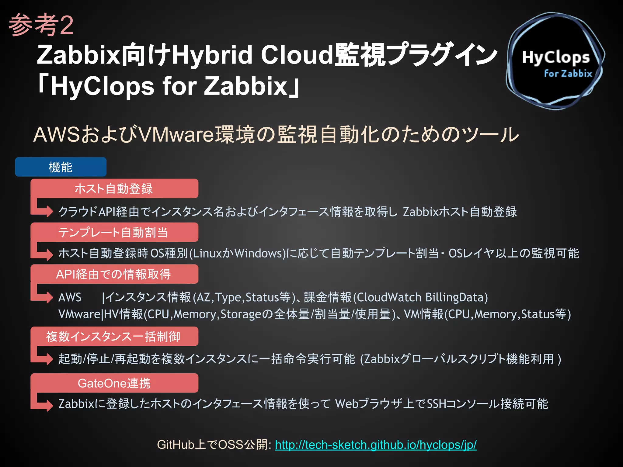 Zabbix向けHybrid Cloud監視プラグイン
「HyClops for Zabbix」
参考2
AWSおよびVMware環境の監視自動化のためのツール
機能
クラウドAPI経由でインスタンス名およびインタフェース情報を取得し Zabbixホスト自動登録
ホスト自動登録
テンプレート自動割当
API経由での情報取得
複数インスタンス一括制御
GateOne連携
ホスト自動登録時OS種別(LinuxかWindows)に応じて自動テンプレート割当・ OSレイヤ以上の監視可能
AWS |インスタンス情報(AZ,Type,Status等)、課金情報(CloudWatch BillingData)
VMware|HV情報(CPU,Memory,Storageの全体量/割当量/使用量)、VM情報(CPU,Memory,Status等)
起動/停止/再起動を複数インスタンスに一括命令実行可能 (Zabbixグローバルスクリプト機能利用 )
Zabbixに登録したホストのインタフェース情報を使って Webブラウザ上でSSHコンソール接続可能
GitHub上でOSS公開: http://tech-sketch.github.io/hyclops/jp/
 