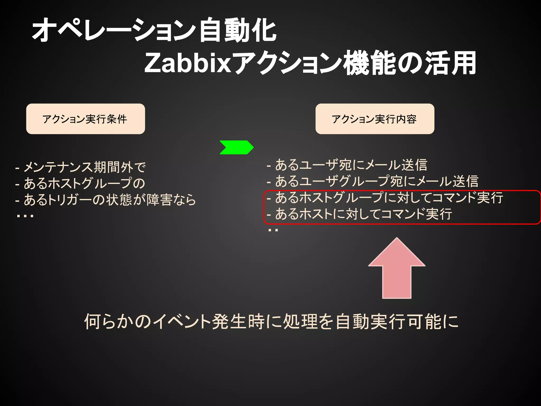 オペレーション自動化
Zabbixアクション機能の活用
アクション実行条件 アクション実行内容
- メンテナンス期間外で
- あるホストグループの
- あるトリガーの状態が障害なら
・・・
- あるユーザ宛にメール送信
- あるユーザグループ宛にメール送信
- あるホストグループに対してコマンド実行
- あるホストに対してコマンド実行
・・
何らかのイベント発生時に処理を自動実行可能に
 