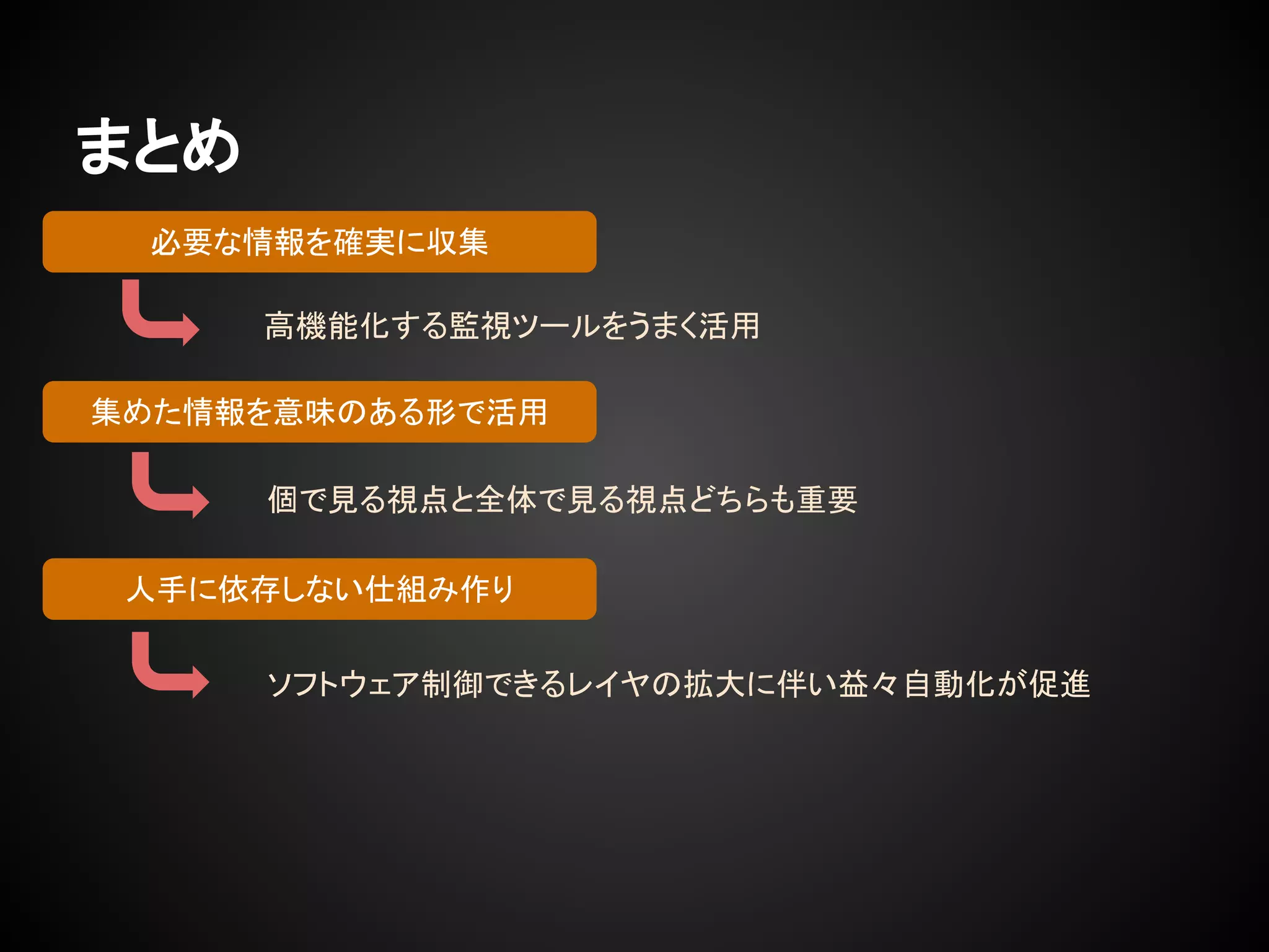 まとめ
必要な情報を確実に収集
集めた情報を意味のある形で活用
人手に依存しない仕組み作り
高機能化する監視ツールをうまく活用
個で見る視点と全体で見る視点どちらも重要
ソフトウェア制御できるレイヤの拡大に伴い益々自動化が促進
 
