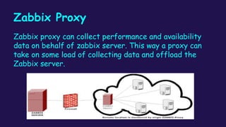 Zabbix Proxy
Zabbix proxy can collect performance and availability
data on behalf of zabbix server. This way a proxy can
take on some load of collecting data and offload the
Zabbix server.
 