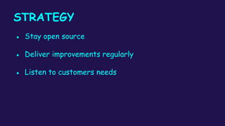 STRATEGY
● Stay open source
● Deliver improvements regularly
● Listen to customers needs
 