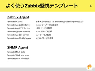 6よく使うZabbix監視テンプレート
Zabbix Agent
Template OS Linux 基本チェック項目（※Template App Zabbix Agentを含む）
Template App Zabbix Server zabbix サーバーの状態監視
Template App HTTP Service HTTP サービス監視
Template App SMTP Service STMP サービス監視
Template App SSH Service SSH サービス監視
Template App MySQL Service MySQL サービス監視
SNMP Agent
Template SNMP Disks
Template SNMP Interfaces
Template SNMP Processors
 