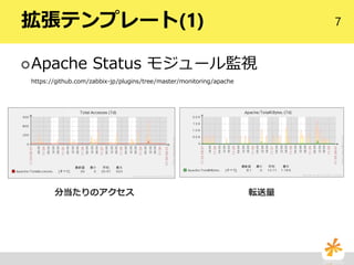 7拡張テンプレート(1)
Apache Status モジュール監視
https://github.com/zabbix-jp/plugins/tree/master/monitoring/apache
分当たりのアクセス 転送量
 
