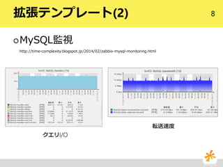 8拡張テンプレート(2)
MySQL監視
http://time-complexity.blogspot.jp/2014/02/zabbix-mysql-monitoring.html
クエリI/O
転送速度
 