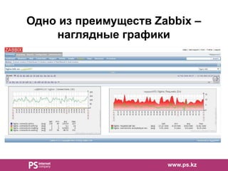 www.ps.kz
Одно из преимуществ Zabbix –
наглядные графики
 