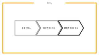 GOAL
概要を知る 設定方法を知る 結果の見方を知る
 