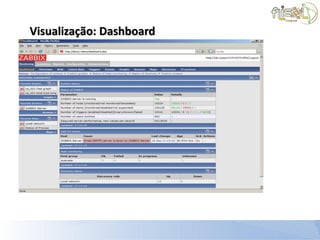 Visualização: Dashboard
 