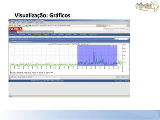 Visualização: Gráficos
 
