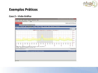 Exemplos Práticos
Caso 2 – Visão Gráfica
 