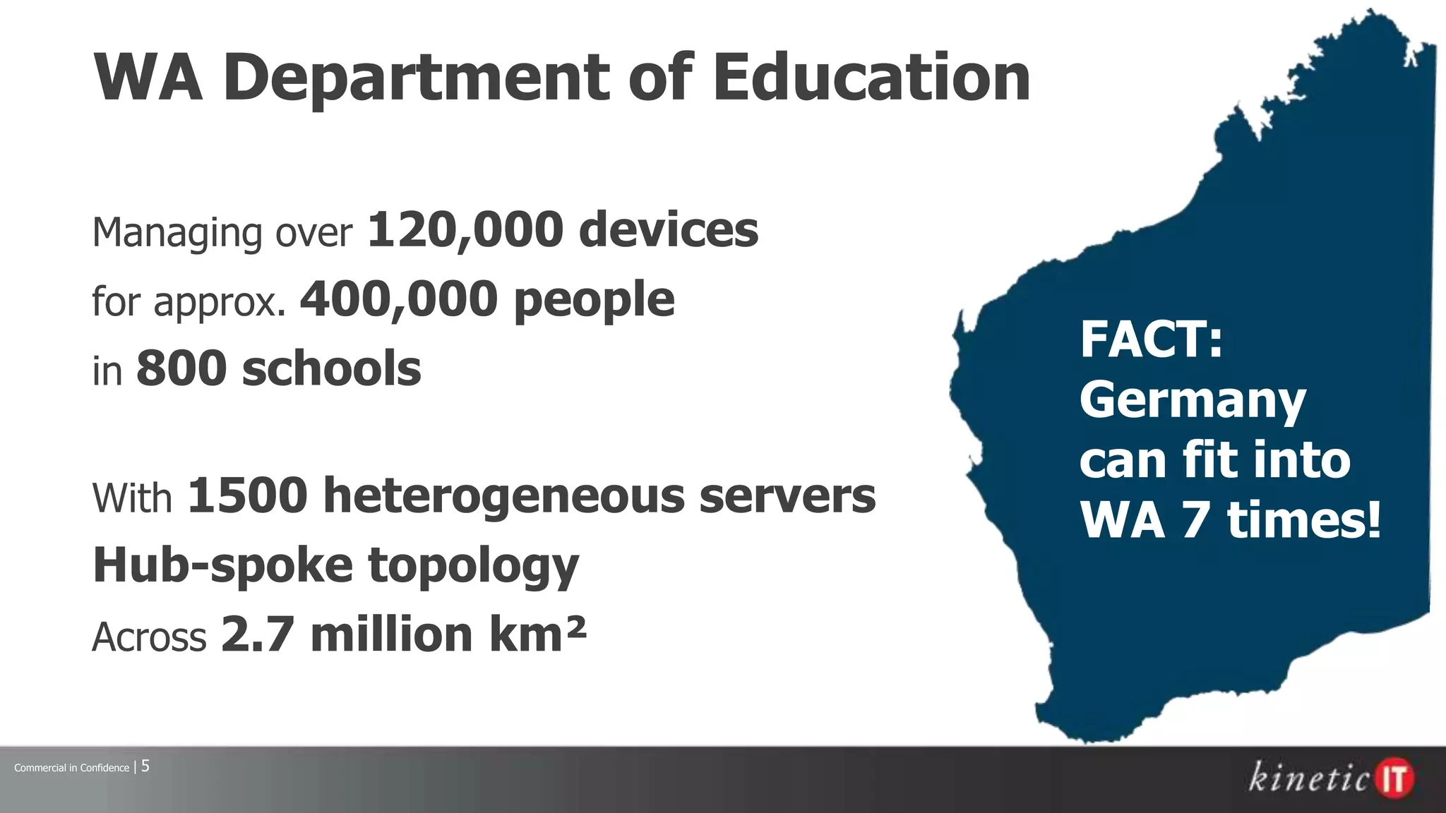 Commercial in Confidence | 5
WA Department of Education
FACT:
Germany
can fit into
WA 7 times!
Managing over 120,000 devices
for approx. 400,000 people
in 800 schools
With 1500 heterogeneous servers
Hub-spoke topology
Across 2.7 million km²
 