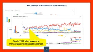 10
Não conheço as ferramentas, qual escolher?
Desde2012 aferramentade
monitoração maisbuscadano Brasil!
 