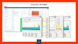 A interface do Zabbix
12
 