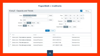Capacidade e tendência
18
 