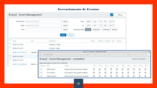 Gerenciamento de Eventos
19
 