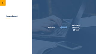 Resumindo...
Relatório,
Internet,
Stream
6
Usuário
 