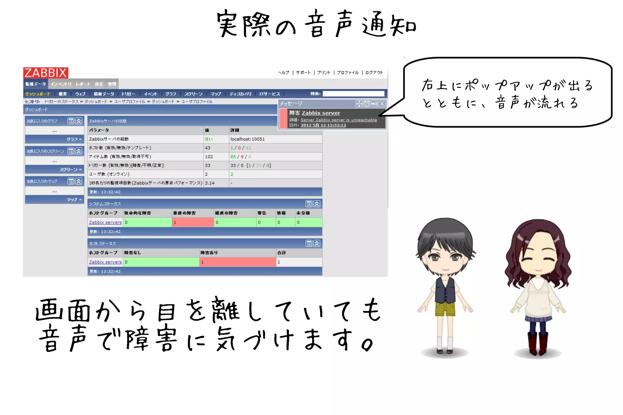 実際の音声通知
                右上にポップアップが出る
                とともに、音声が流れる




画面から目を離していても
音声で障害に気づけます。
 