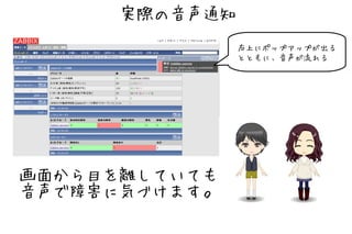 実際の音声通知
                右上にポップアップが出る
                とともに、音声が流れる




画面から目を離していても
音声で障害に気づけます。
 