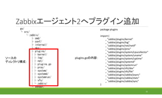 Zabbixエージェント2へプラグイン追加
22
go/
└ src/
└ zabbix/
├ cmd/
├ conf/
├ internal/
├ pkg/
├ plugins/
│├ kernel/
│├ log/
│├ net/
│├ plugins.go
│├ proc/
│├ system/
│├ systemd/
│├ systemrun/
│├ vfs/
│└ zabbix/
└ vendor/
ソースの
ディレクトリ構成：
package plugins
import (
_ "zabbix/plugins/kernel"
_ "zabbix/plugins/log"
_ "zabbix/plugins/net/netif"
_ "zabbix/plugins/proc"
_ "zabbix/plugins/system/cpucollector"
_ "zabbix/plugins/system/uname"
_ "zabbix/plugins/system/uptime"
_ "zabbix/plugins/systemd"
_ "zabbix/plugins/systemrun"
_ "zabbix/plugins/vfs/dev"
_ "zabbix/plugins/vfs/file"
_ "zabbix/plugins/zabbix/async"
_ "zabbix/plugins/zabbix/stats"
_ "zabbix/plugins/zabbix/sync"
)
plugins.goの内容：
 