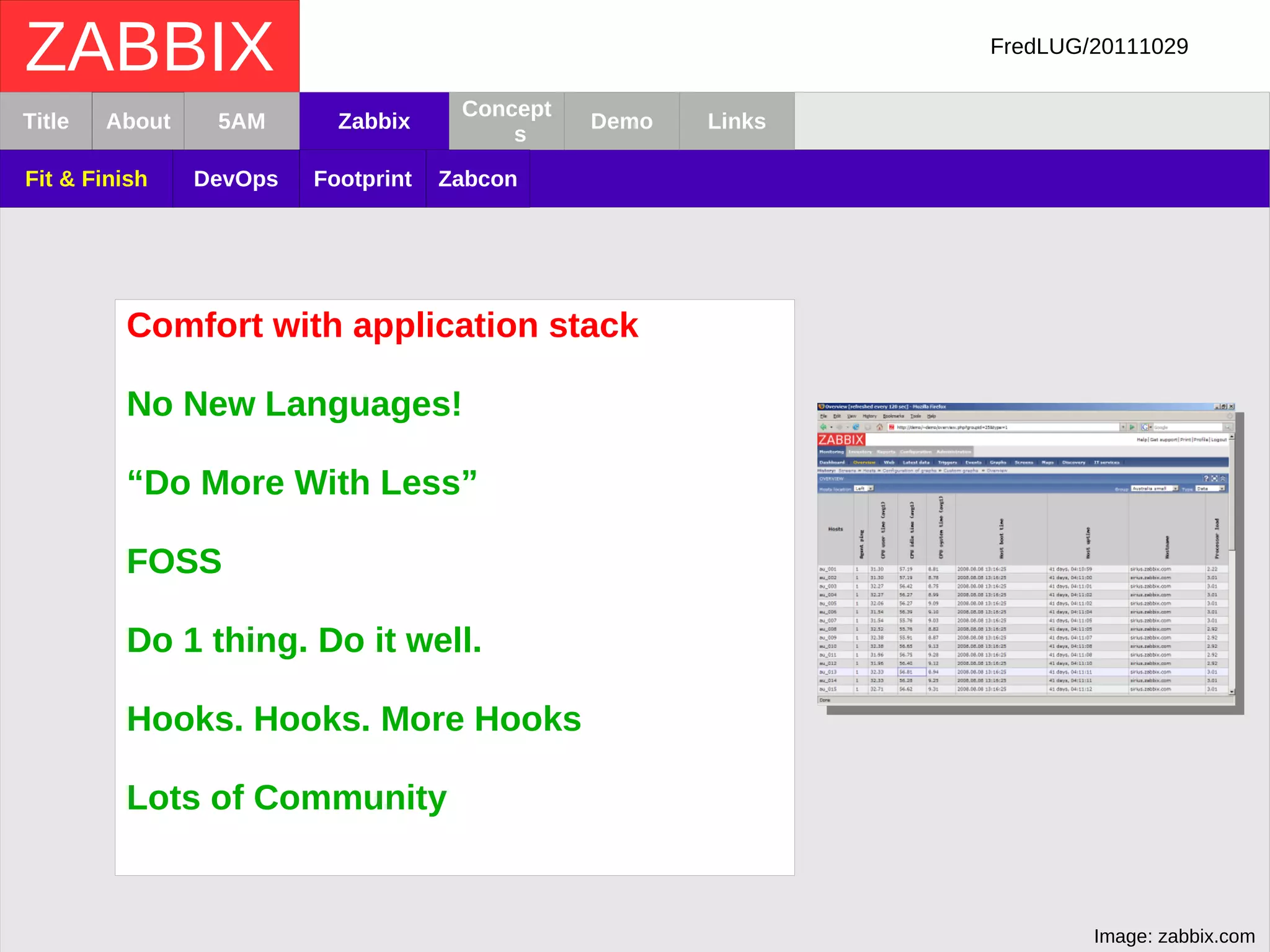 FredLUG/20111029 Image: Salvatore Vuono / FreeDigitalPhotos.net NO! ZABBIX Title About Zabbix Concepts Demo Links Me Zabbix Zabbix (Zabbix SIA) Started in 2001 