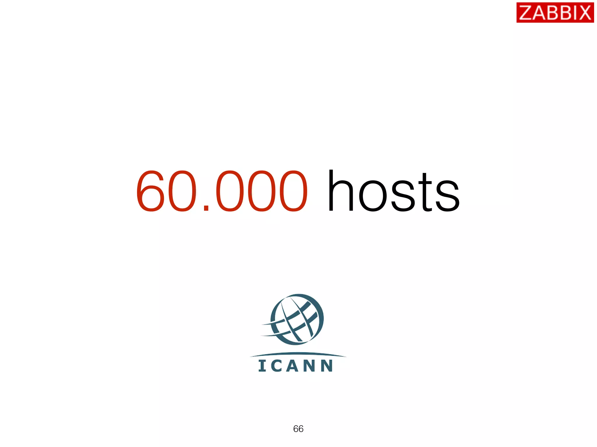 60.000 hosts
66
 