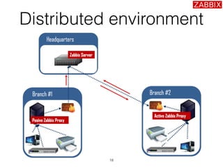 Distributed environment
18
 