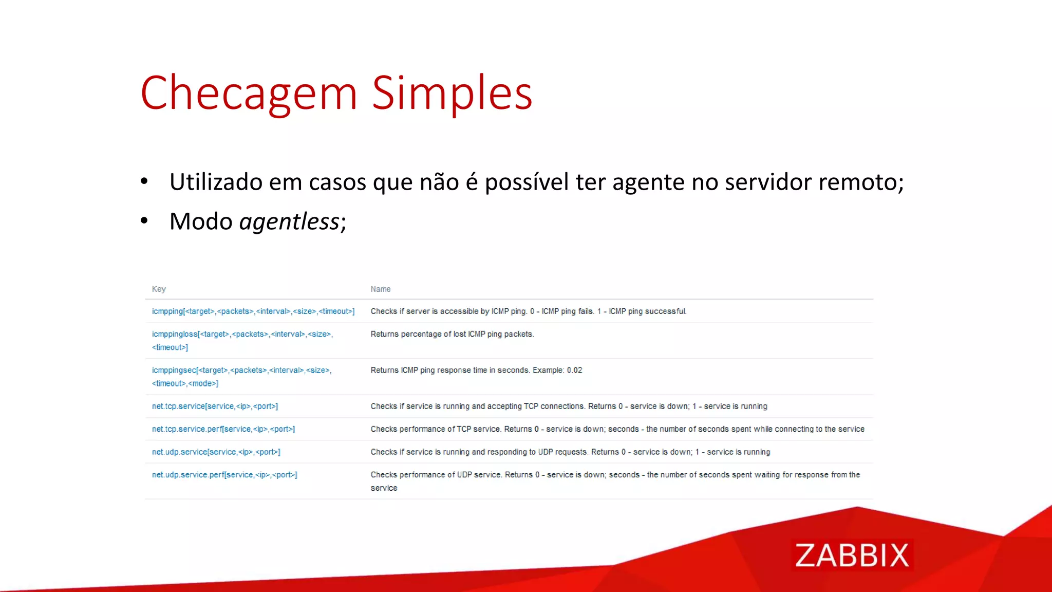 Checagem Simples
• Utilizado em casos que não é possível ter agente no servidor remoto;
• Modo agentless;
 