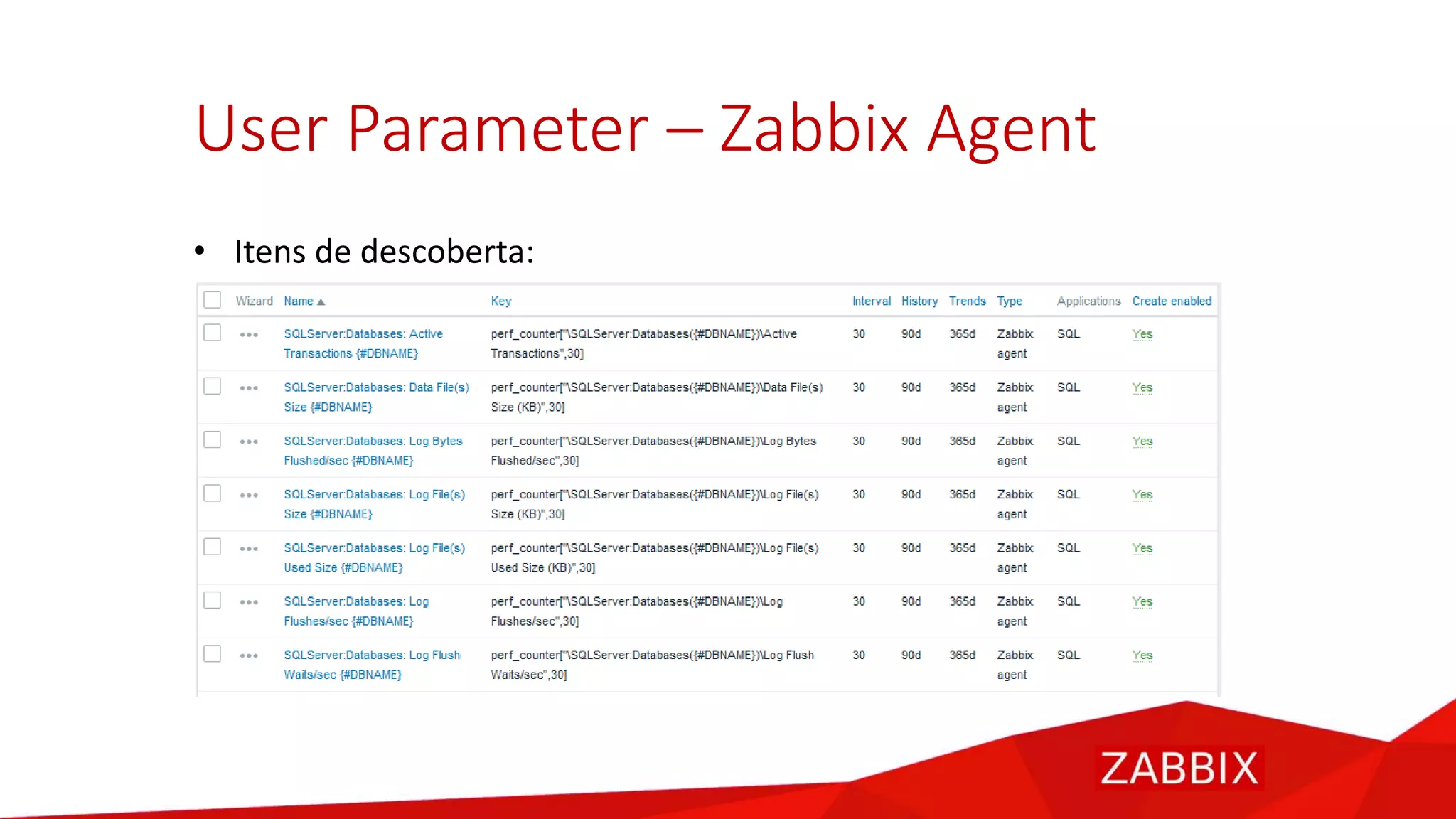 User Parameter – Zabbix Agent
• Itens de descoberta:
 