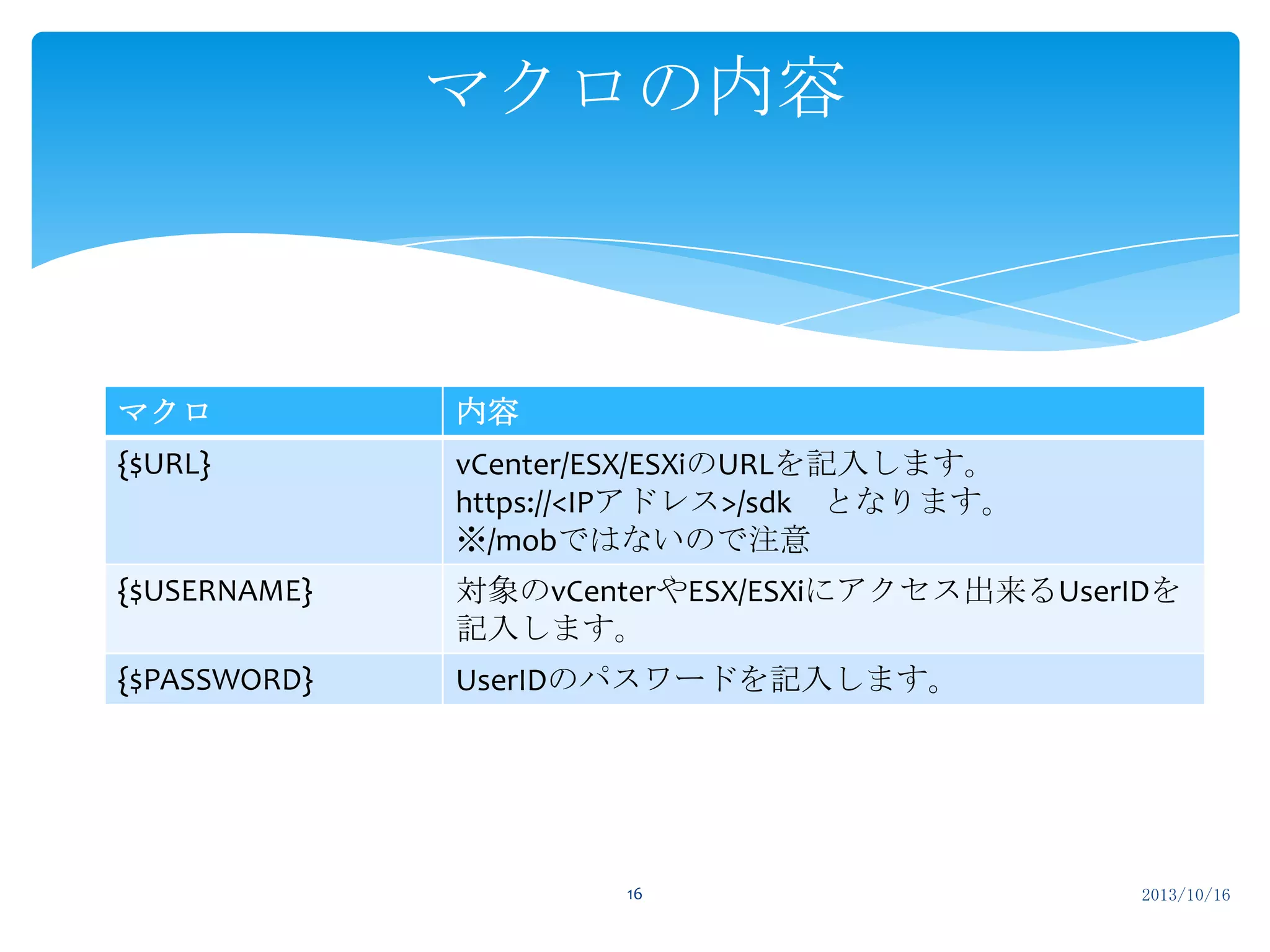 マクロの内容

マクロ

内容

{$URL}

vCenter/ESX/ESXiのURLを記入します。
https://<IPアドレス>/sdk となります。
※/mobではないので注意

{$USERNAME}

対象のvCenterやESX/ESXiにアクセス出来るUserIDを
記入します。

{$PASSWORD}

UserIDのパスワードを記入します。

16

2013/10/16

 