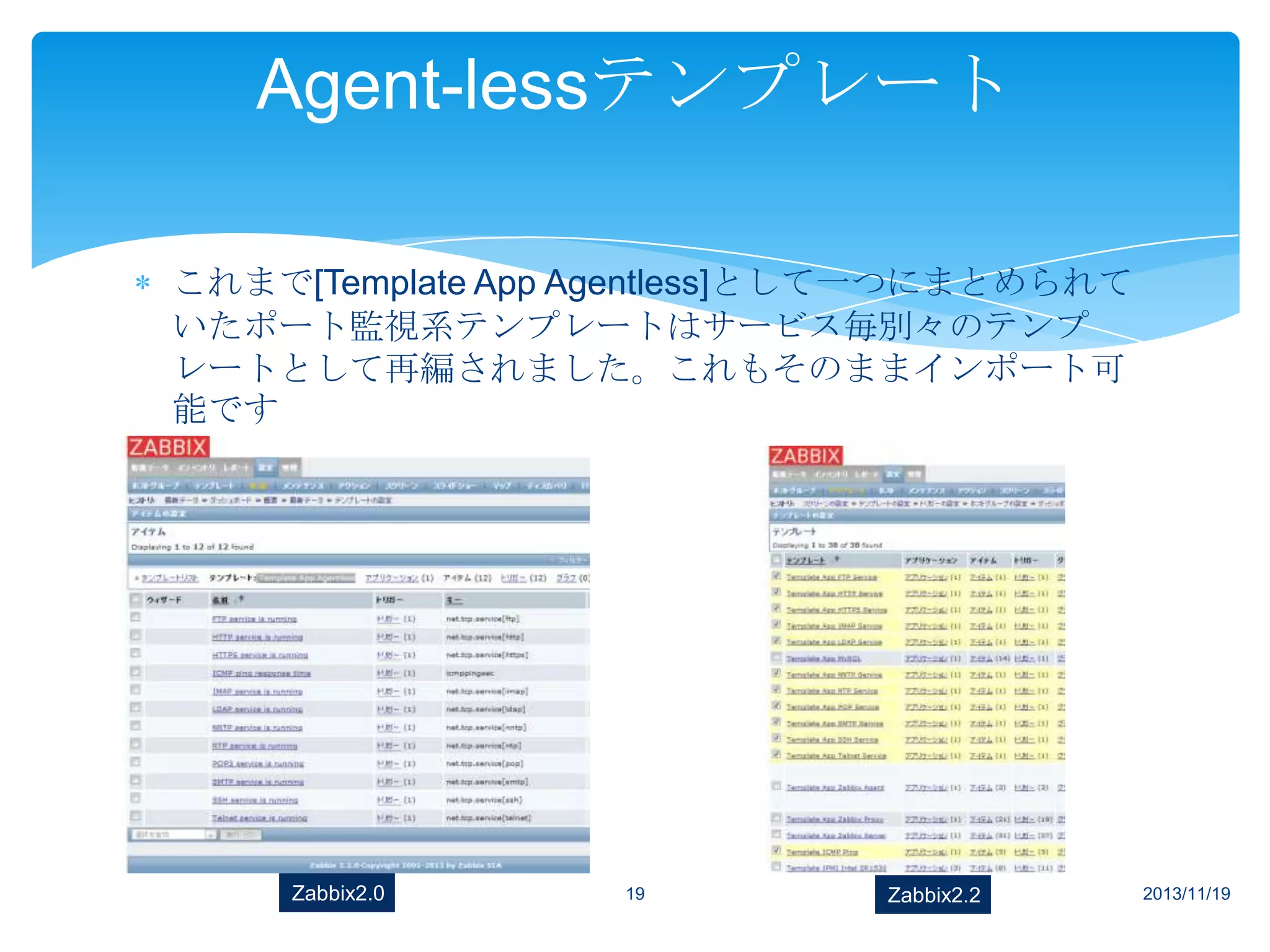 Agent-lessテンプレート
これまで[Template App Agentless]として一つにまとめられて
いたポート監視系テンプレートはサービス毎別々のテンプ
レートとして再編されました。これもそのままインポート可
能です

Zabbix2.0

19

Zabbix2.2

2013/11/19

 