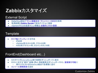 Zabbixޥ
External Script
    DeltaCloudUɤǥޥڃP״r ?ޥ꥽`״r ȡ
    ȡýYZabbix Senderԓƥ˵h
    vSphereEC2΁ޥ ԄӵĤ˥ۥȵh



Template
    ך˥ƥץ` 
       IPMI
       vSphere(ۥOSáOS)
       AWS(áEC2󥹥)



FrontEnd(Dashboard etc...)
    ޥExternalScriptgнYåܩ`ɤ˱ʾ
    ۥȤˌ""(?ֹͣ?ӵ)åܩ`ɤ ֱӌgп 
       gХꥯȤDeltaCloudUɤǸh͸
    󥽩`ӾA ׷

                                             Customize Zabbix
 