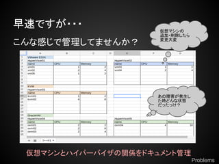٤Ǥ???             ޥ
                     ׷?
ʸФǹƤޤ󤫣      




                    Ϻk
                    rɤ״B
                    ää




 ޥȥϥѩ`ХvSɥȹ
                                Problems
 