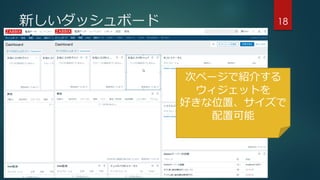 新しいダッシュボード 18
次ページで紹介する
ウィジェットを
好きな位置、サイズで
配置可能
 