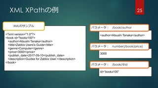 XML XPathの例 25
<?xml version="1.0"?>
<book id="bookz100">
<author>Atsushi Tanaka</author>
<title>Zabbix Users's Guide</title>
<genre>Computer</genre>
<price>3000</price>
<publish_date>2017-09-10</publish_date>
<description>Guides for Zabbix User.</description>
</book>
<author>Atsushi Tanaka</author>
3000
パラメータ： /book/author
パラメータ： number(/book/price)
id=“bookz100”
パラメータ： /book/@id
XMLのサンプル
 