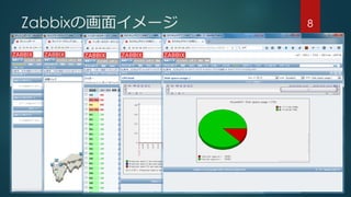 Zabbixの画面イメージ 8
 