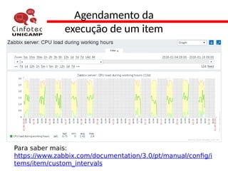 Agendamento da
execução de um item
Para saber mais:
https://www.zabbix.com/documentation/3.0/pt/manual/config/i
tems/item/custom_intervals
 