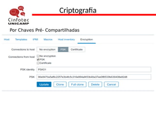 Criptografia
Por Chaves Pré- Compartilhadas
 