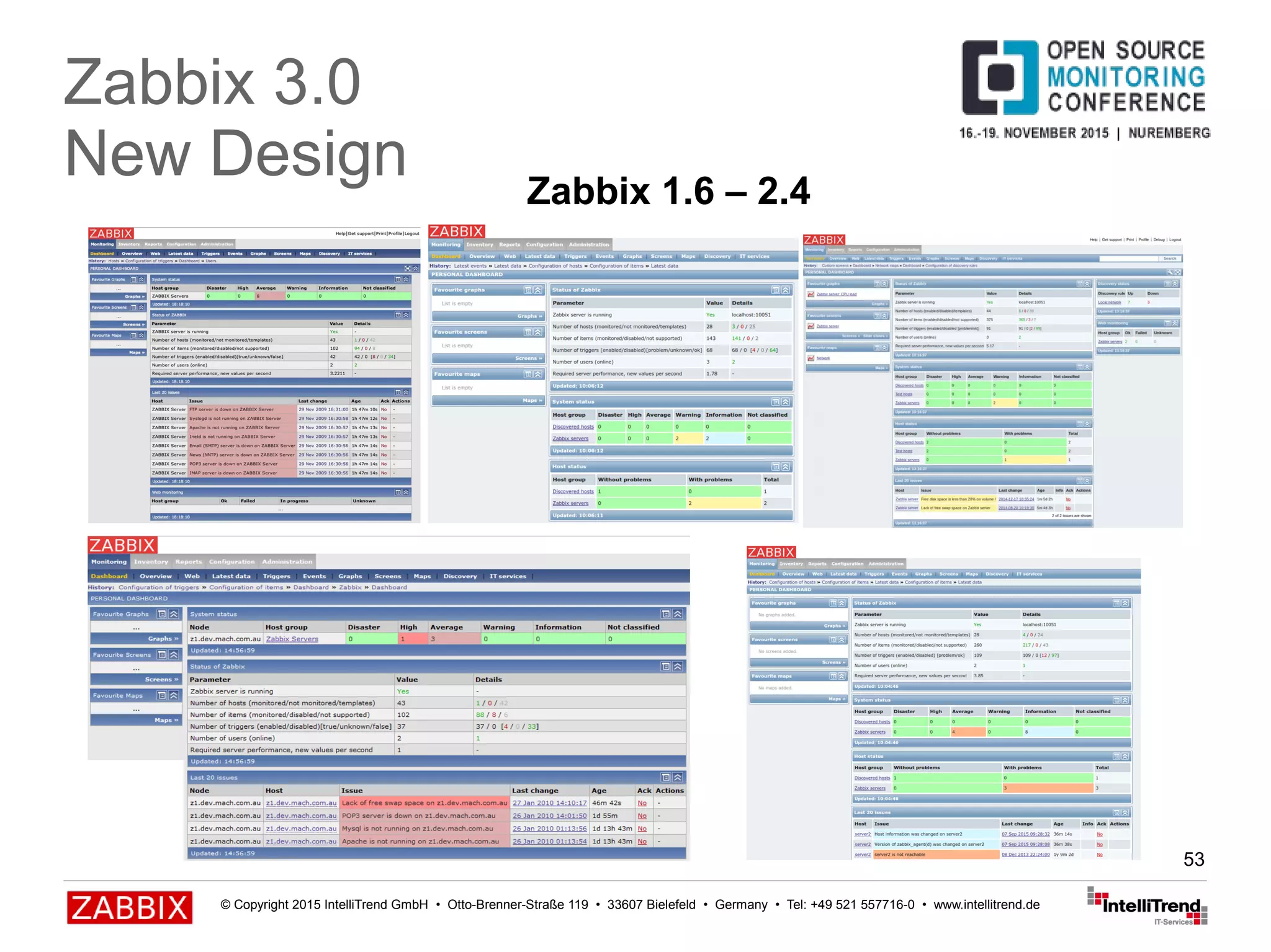© Copyright 2015 IntelliTrend GmbH • Otto-Brenner-Straße 119 • 33607 Bielefeld • Germany • Tel: +49 521 557716-0 • www.intellitrend.de
53
Zabbix 3.0
New Design Zabbix 1.6 – 2.4
 