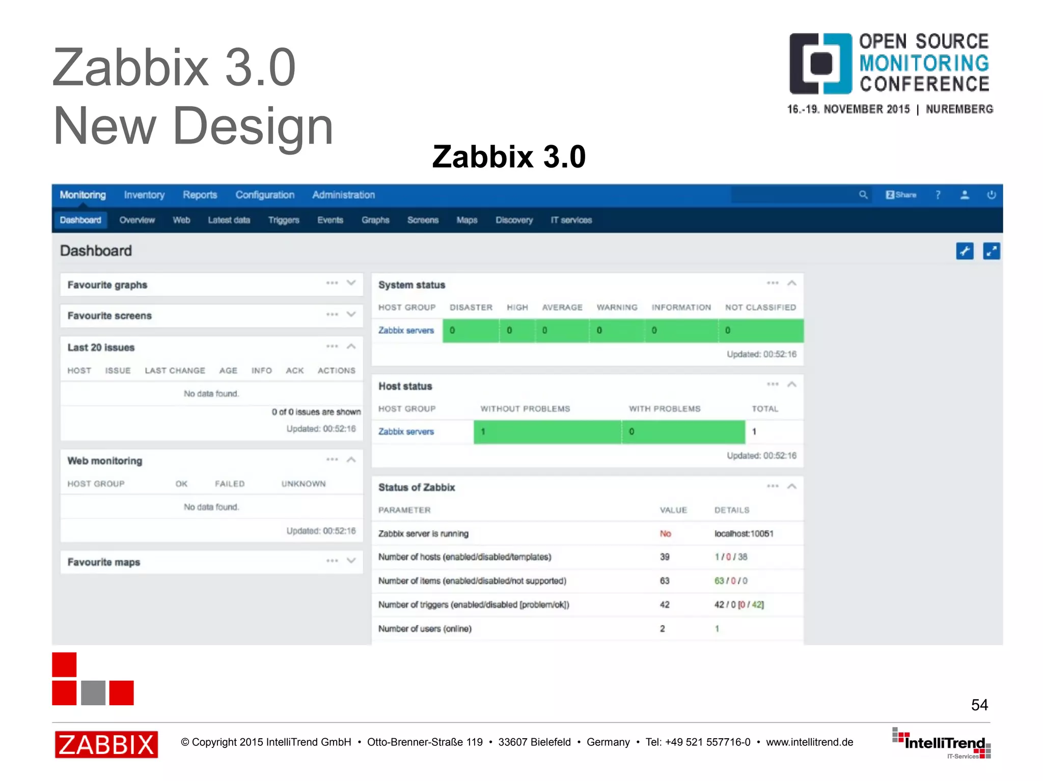 © Copyright 2015 IntelliTrend GmbH • Otto-Brenner-Straße 119 • 33607 Bielefeld • Germany • Tel: +49 521 557716-0 • www.intellitrend.de
54
Zabbix 3.0
New Design Zabbix 3.0
 