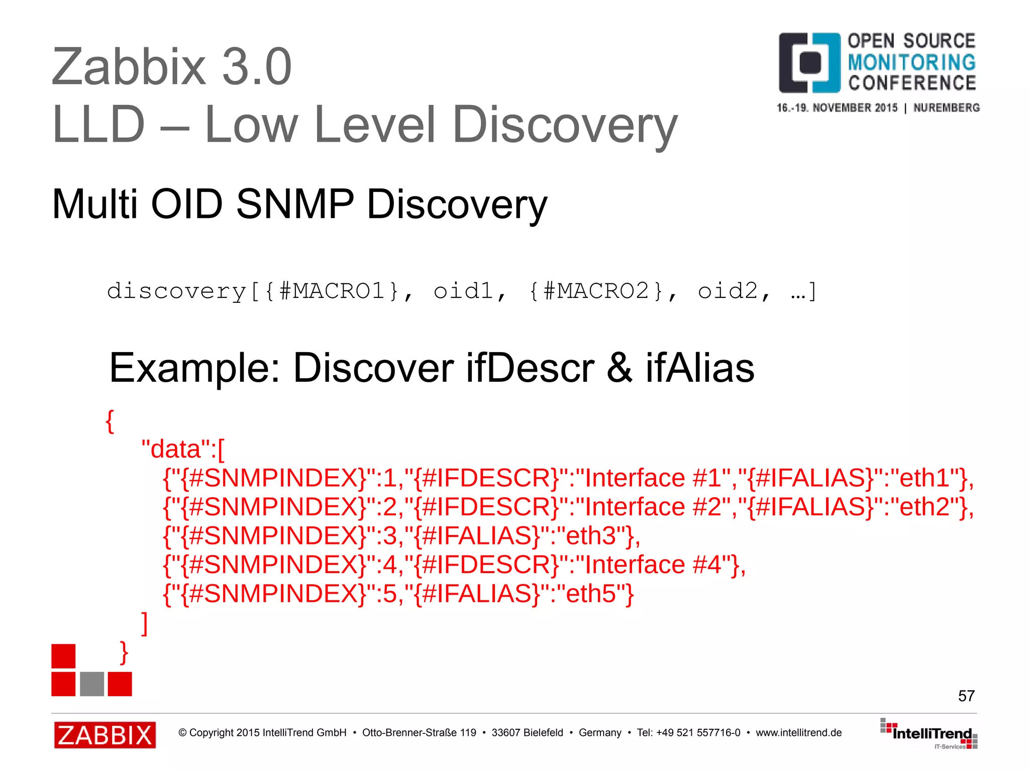 © Copyright 2015 IntelliTrend GmbH • Otto-Brenner-Straße 119 • 33607 Bielefeld • Germany • Tel: +49 521 557716-0 • www.intellitrend.de
57
Multi OID SNMP Discovery
Zabbix 3.0
LLD – Low Level Discovery
discovery[{#MACRO1}, oid1, {#MACRO2}, oid2, …]
Example: Discover ifDescr & ifAlias
{
"data":[
{"{#SNMPINDEX}":1,"{#IFDESCR}":"Interface #1","{#IFALIAS}":"eth1"},
{"{#SNMPINDEX}":2,"{#IFDESCR}":"Interface #2","{#IFALIAS}":"eth2"},
{"{#SNMPINDEX}":3,"{#IFALIAS}":"eth3"},
{"{#SNMPINDEX}":4,"{#IFDESCR}":"Interface #4"},
{"{#SNMPINDEX}":5,"{#IFALIAS}":"eth5"}
]
}
 